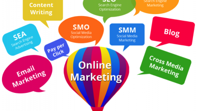 ONLINE MARKETING STRATEGIES