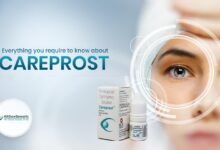 Everything you require to know about Careprost Eye Drops