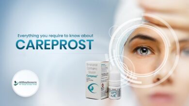 Everything you require to know about Careprost Eye Drops