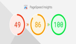 Speed of the Page