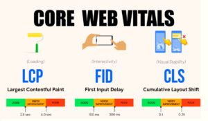 Web Vitals