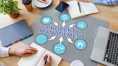Property Management