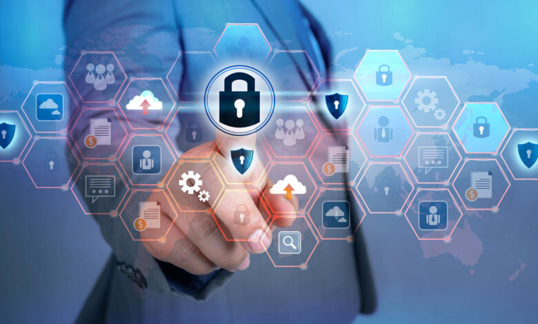 cyber protect