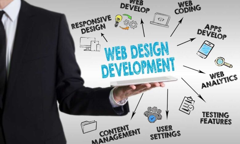 Web Designing and Development