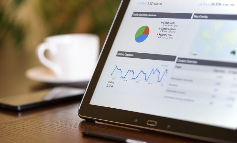 business development