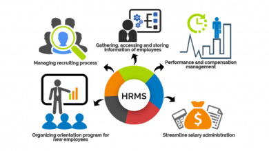The 10 Best HRMS for Human Resource Management In 2021