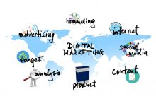 digital marketing company aegiiz Technologies