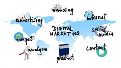 digital marketing company aegiiz Technologies