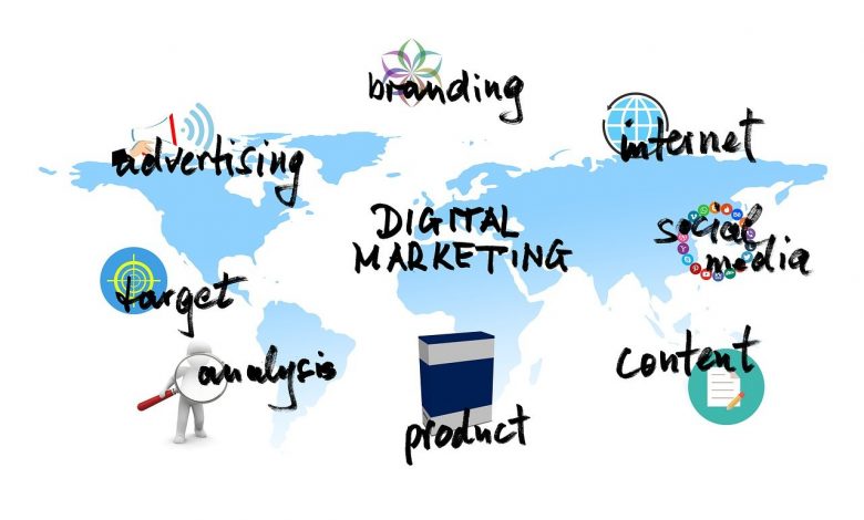digital marketing company aegiiz Technologies