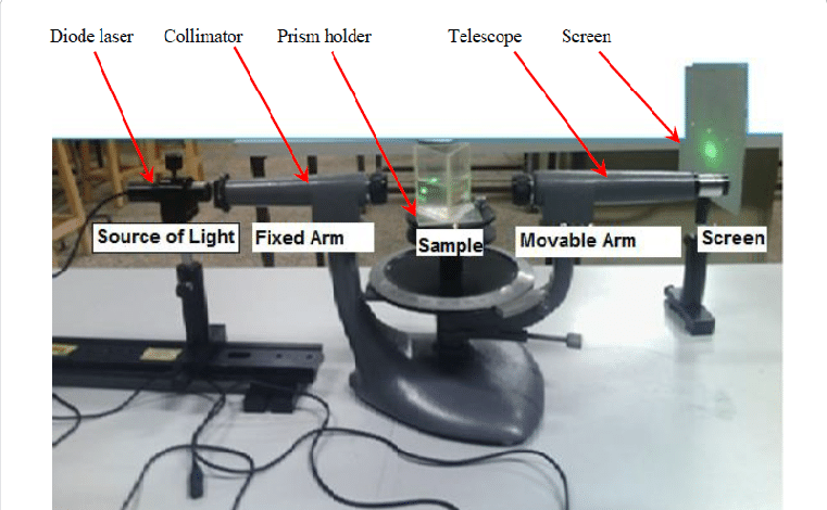 SPECTROMETER - Microscopes Manufacturer