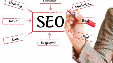 website and seo services