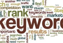 collage of keywords