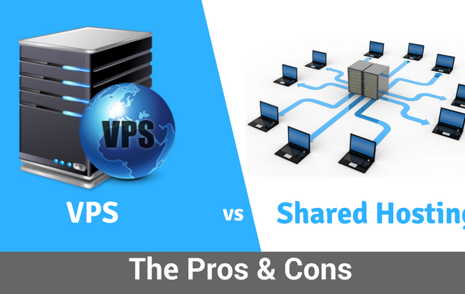 VPS hosting