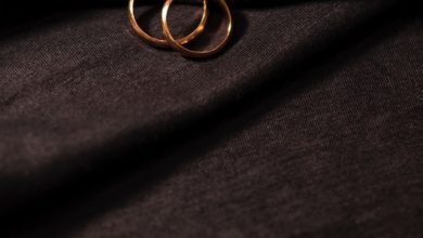 ring size guide
