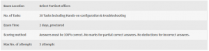 Fortinet NSE 8 Practical Exam