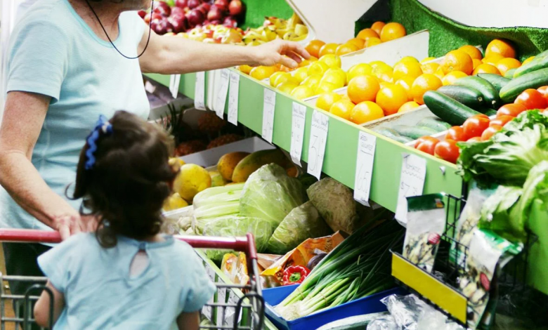 Benefits of the WIC program