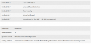 fortinet nse certification