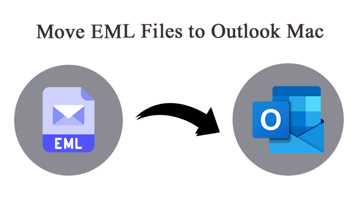 Import EML to Outlook Mac