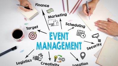 event marketing strategies