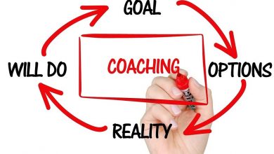 Photo of Leadership coaching and its usefulness for your career and personal development
