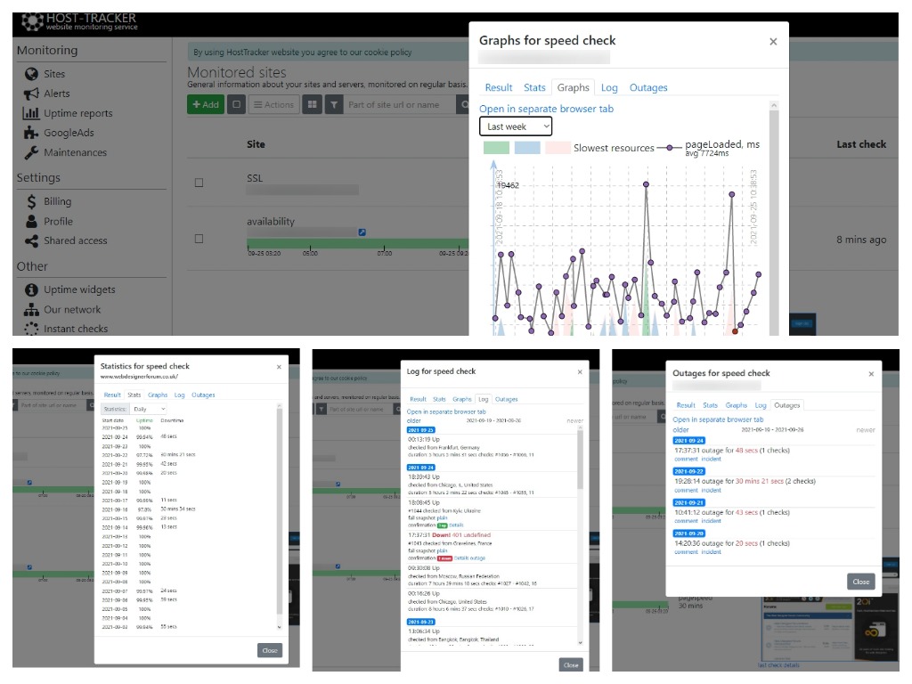 Effective way to monitor website speed