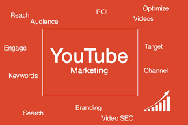 YouTube for Business