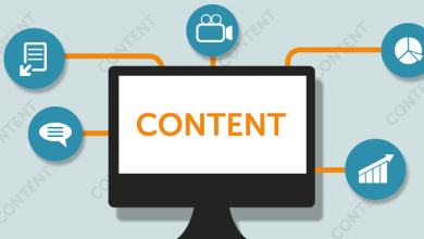 Importance of content in SEO