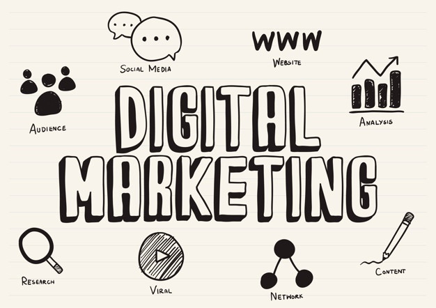 What You Understand About Digital Marketing?