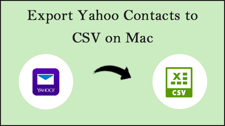 Export Yahoo Contacts to CSV on Mac