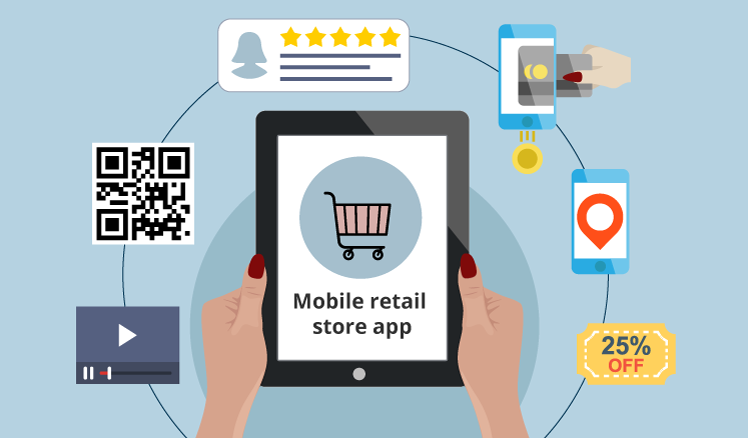 What is the Future of Mobile Shopping?