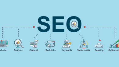 Photo of How a SEO Agency Can Transform Your Business Enterprise For The Better
