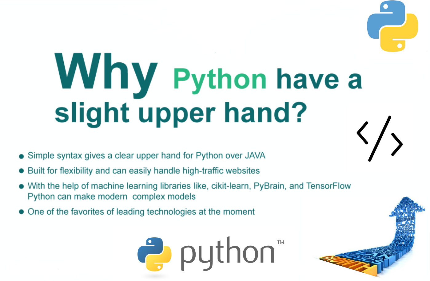 Why python - java vs python