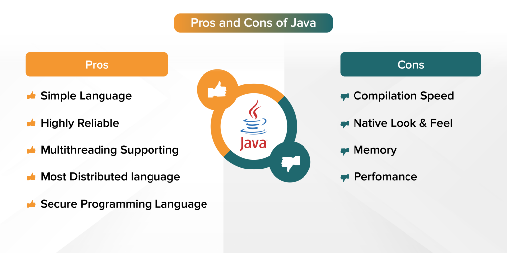 Java overview