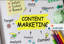 Content Marketing Services Packages