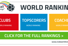 World Football Clubs