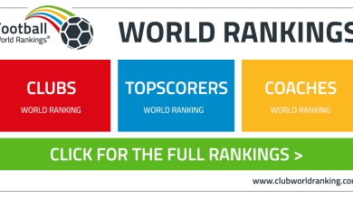 World Football Clubs