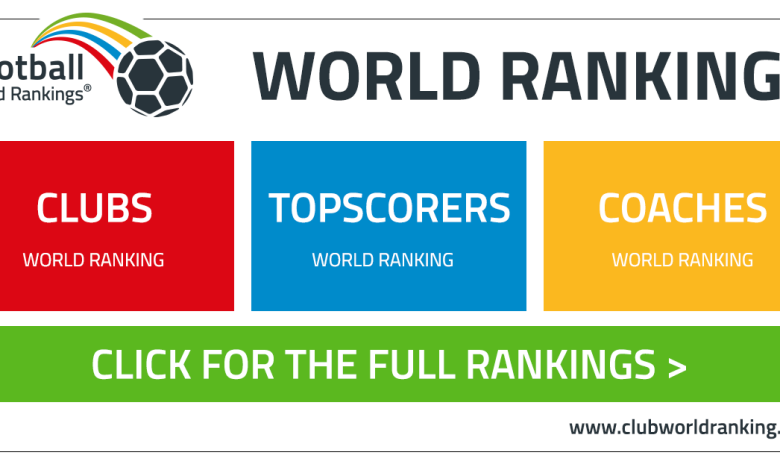 World Football Clubs