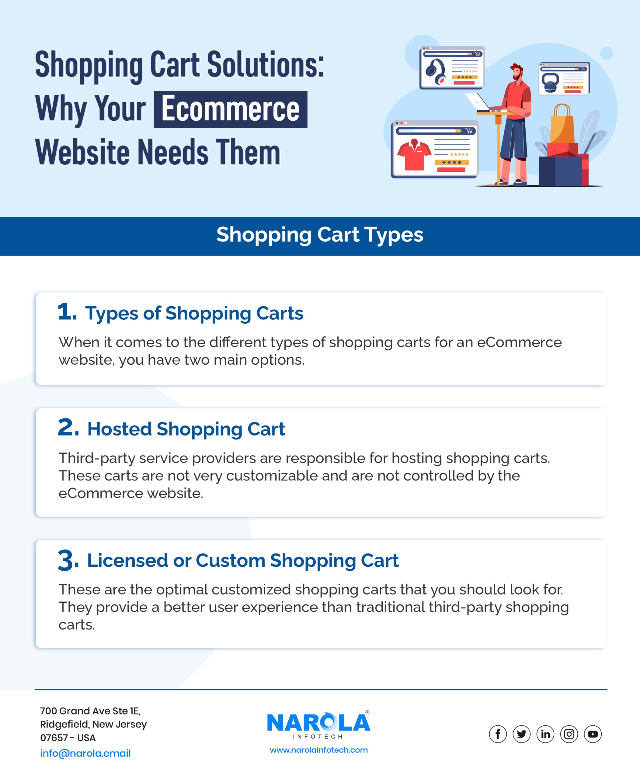 ecommerce-website-development-company-1