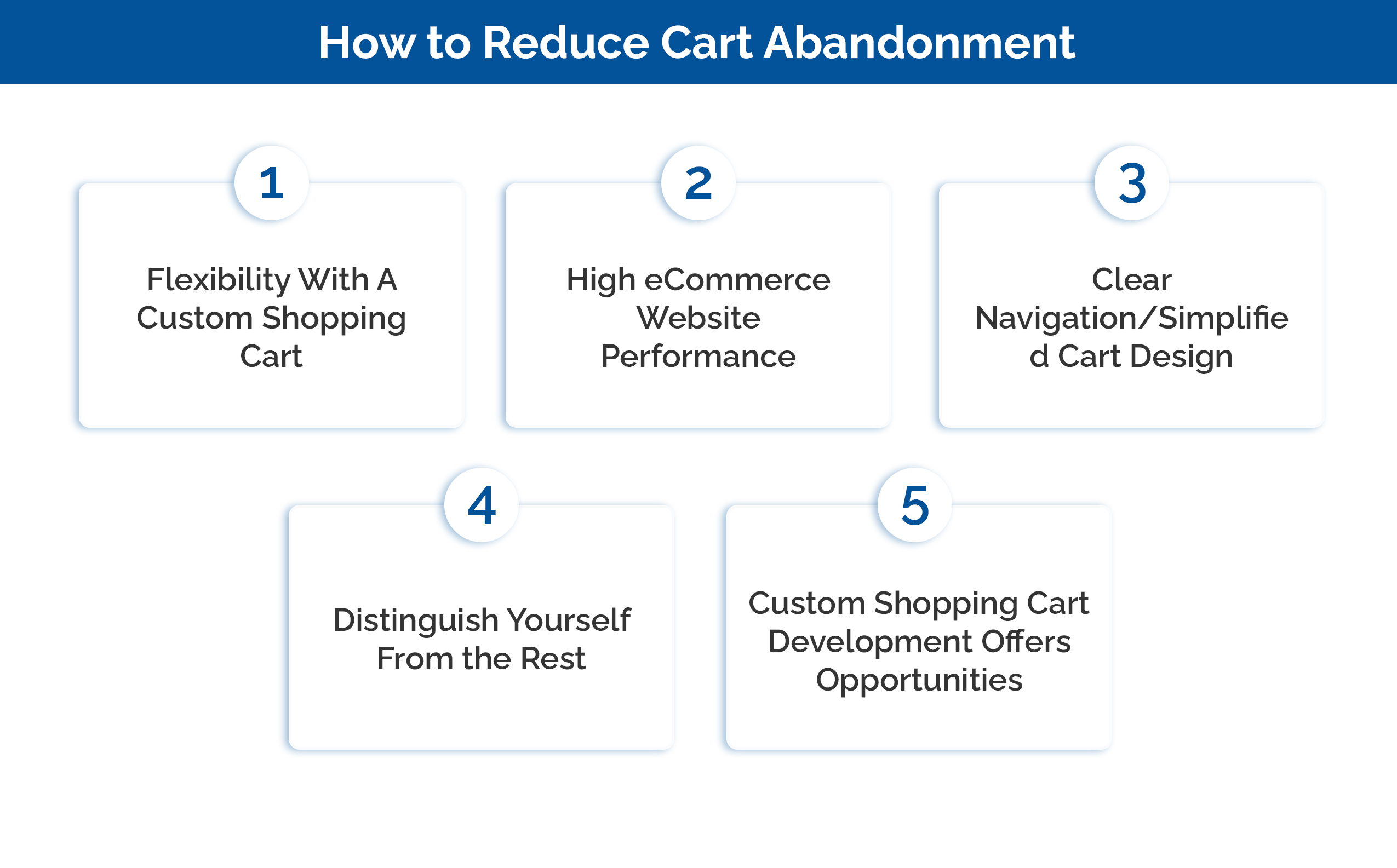 ecommerce-website-development-company-2