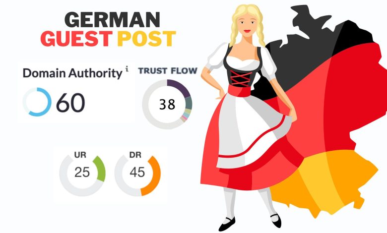 german guest posts