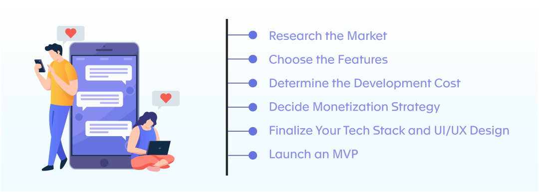 dating-app-development-company