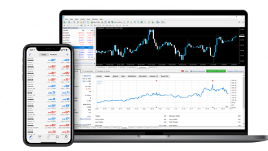Photo of Uses of A MetaTrader 4 Software as a Forex Trading Platform