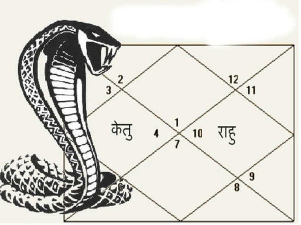 kaal sarp dosh