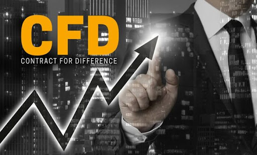 Contract for difference (CFD)