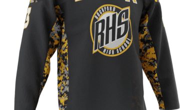 Photo of How to Make Custom Ice Hockey Uniforms?