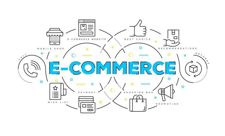 E-Commerce Website Development Company