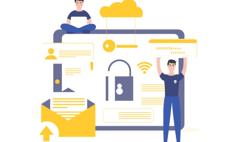 Latest Trends in Software testing