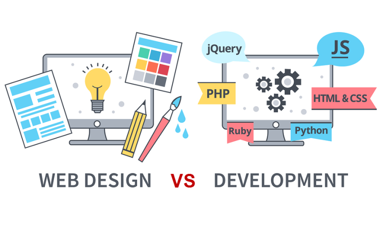 Website development and design services