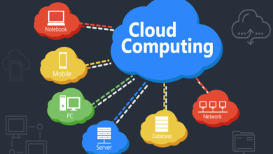 Photo of A Beginner’s Guide To Cloud Computing