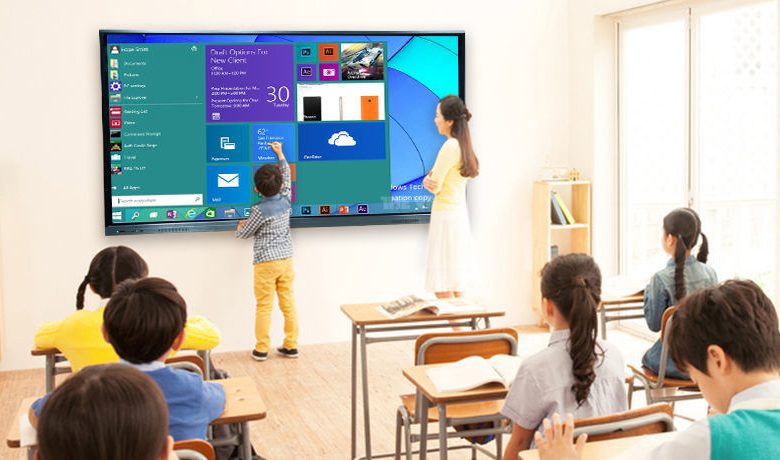 Interactive Flat Panel Display